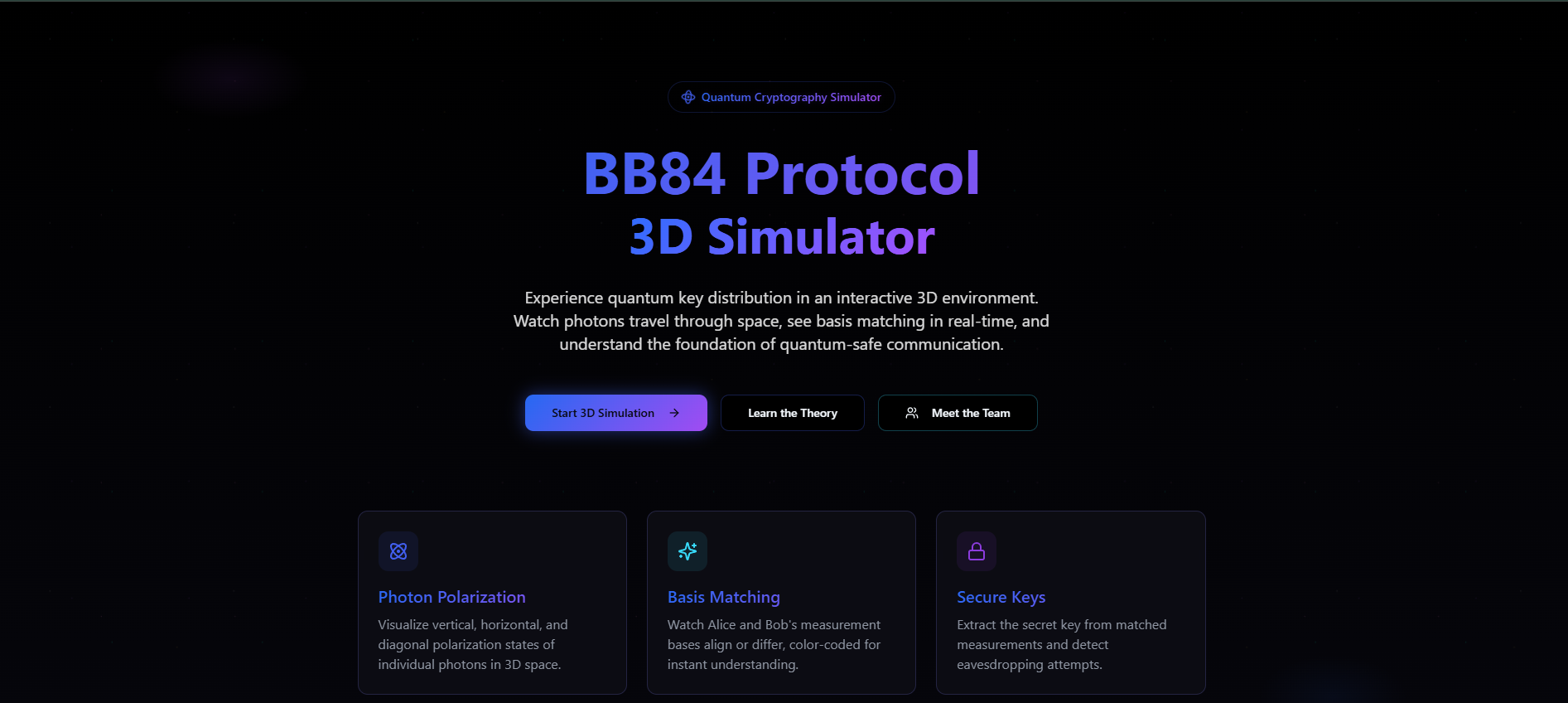 Quantum Key Distribution Simulation